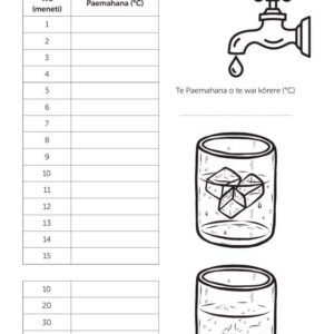 Handout: Cooling Liquids MAO (30)
