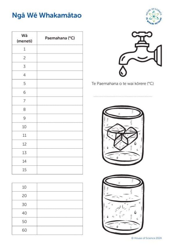 Handout: Cooling Liquids MAO (30)