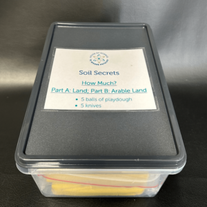 How much? Part A: Land; Part B: Arable Land Box for Kit SSEC