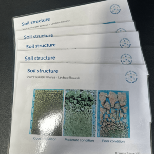 Cards: Soil Structure Cards only (5)