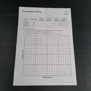 Handout: Sustainable Fishing D/S B/W BBFT (30)