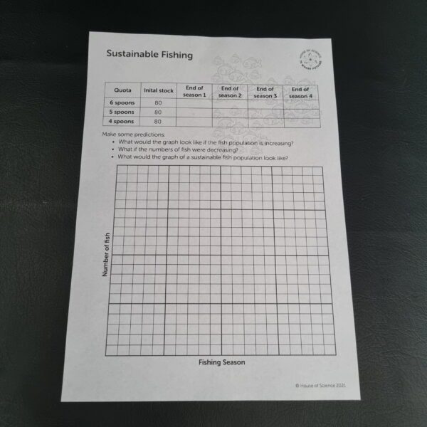 Handout: Sustainable Fishing D/S B/W BBFT (30)