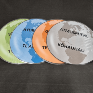 Posters: Globe Set