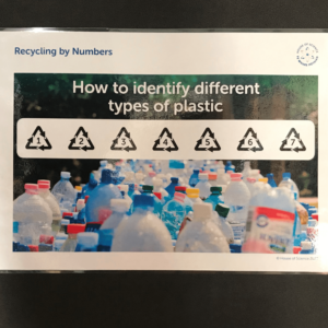 Recycling by Numbers Set