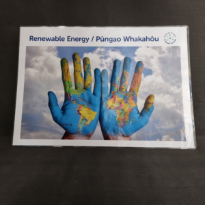 Posters: Renewable Energy Set