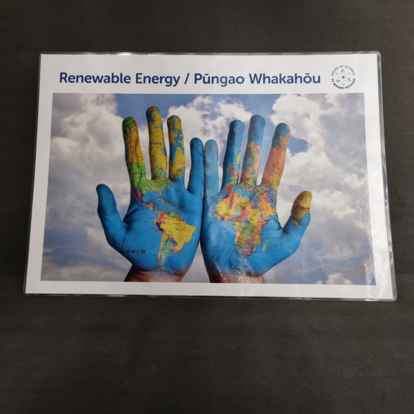 Posters: Renewable Energy Set