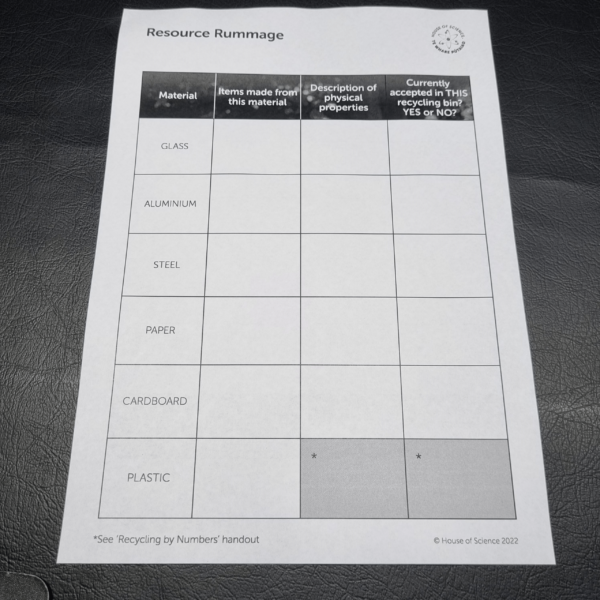 Mesh Bag 260x185mm A5 with Resource Rummage Label