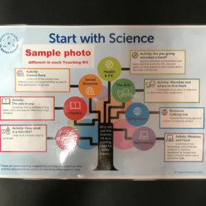 Poster: Start with Science - Soil Secrets