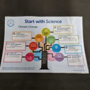Poster: Start with Science - Climate Change