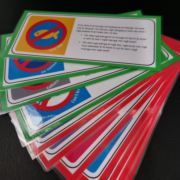 Cards: Water Allocation Set of 12